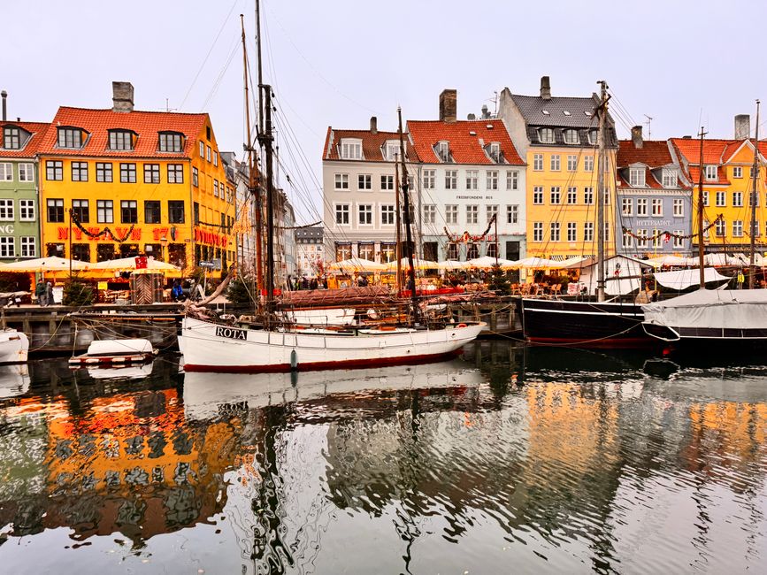 Scenic view of Nyhavn Harbor in Copenhagen with colorful buildings and boats.
